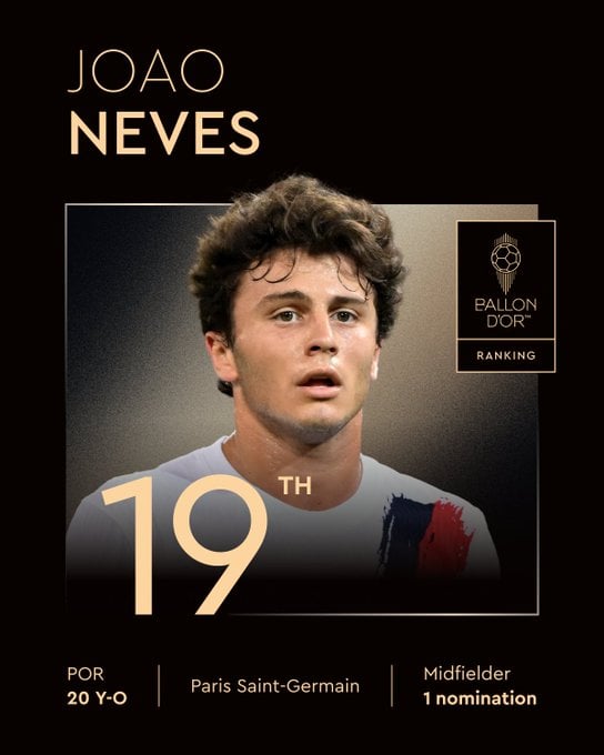 19º - João Neves (PSG e Portugal) por Reprodução