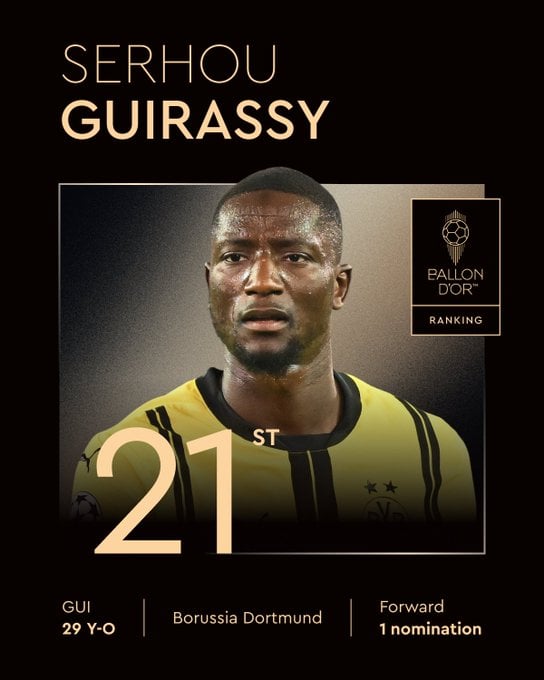 21º - Guirassy (Borussia Dortmund e Guiné) por Reprodução