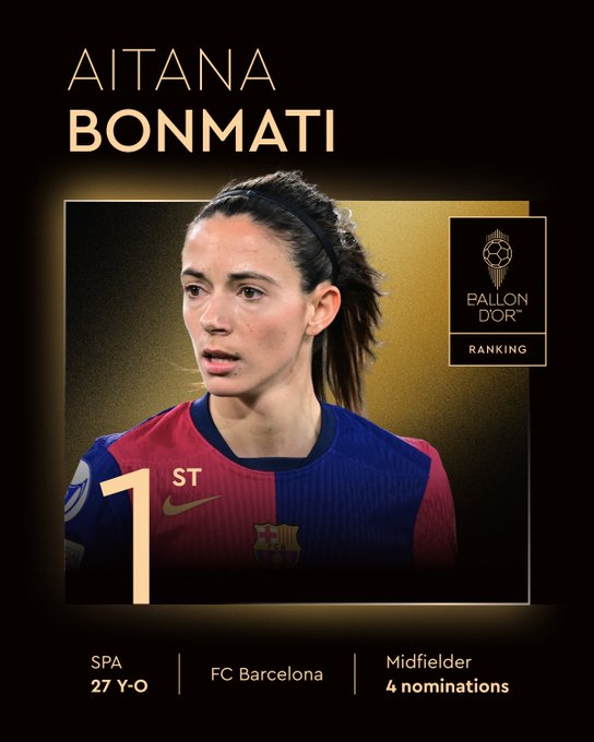 Aitana Bonmatí foi a vencedora da Bola de Ouro feminina por Reprodução