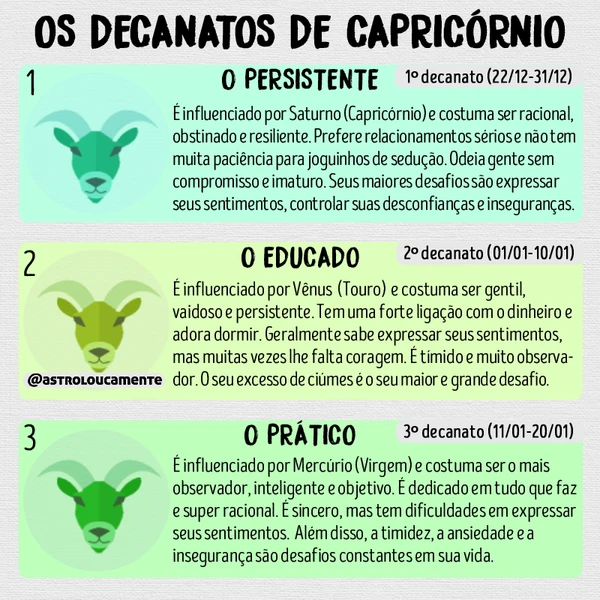 Características do signo de Capricórnio por Reprodução