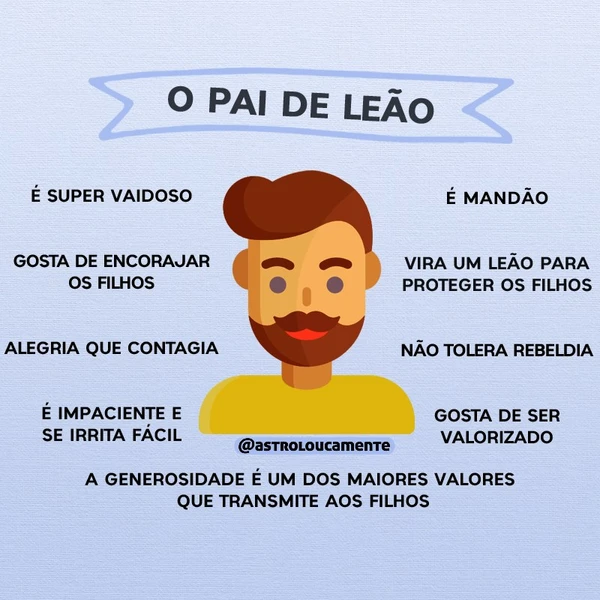 Características do signo de Leão por Reprodução