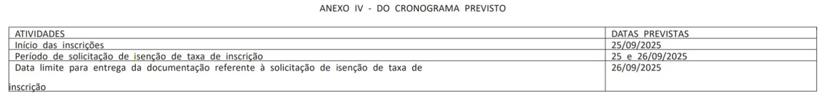 Cronograma por Reprodução