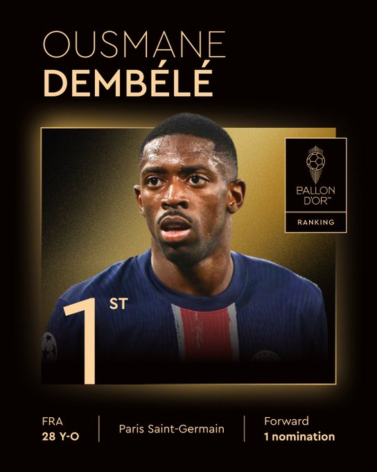 Dembélé foi o vencedor do Bola de Ouro masculina por Reprodução