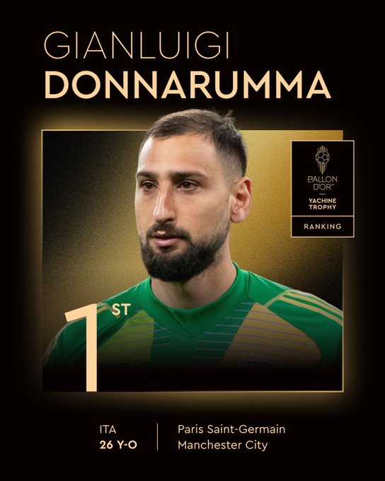 Donnarumma, do PSG, Manchester City e Itália, foi eleita a melhor goleira por Reprodução