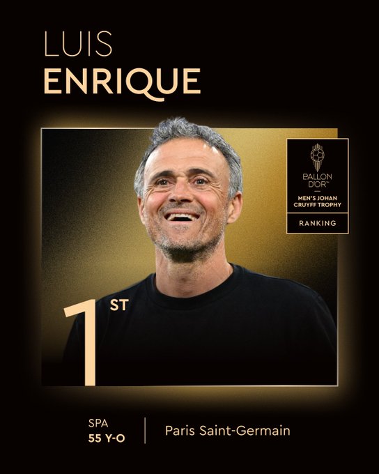 Luis Enrique levou o prêmio de melhor treinador de futebol masculino por Reprodução