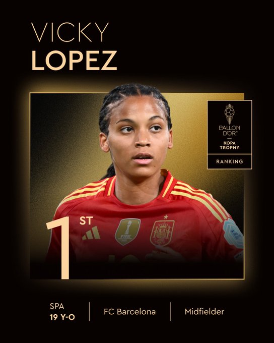 Vicky Lopez, do Barcelona e Espanha, levou o prêmio de melhor jogadora jovem  por Reprodução