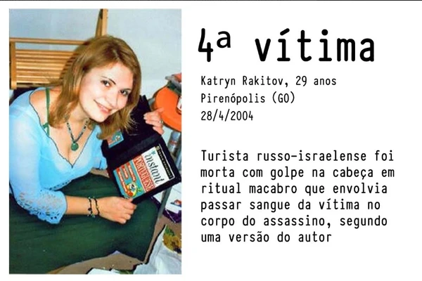 Vítimas do Serial Killer de Corumbá por Reprodução