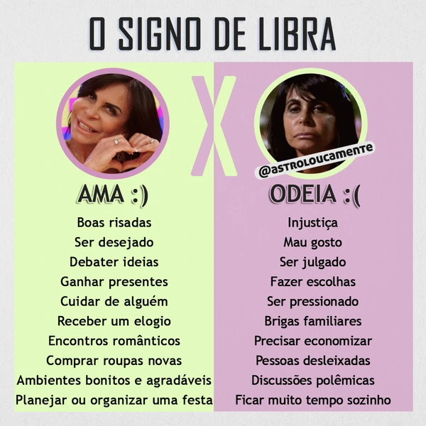Características do signo de Libra por Reprodução