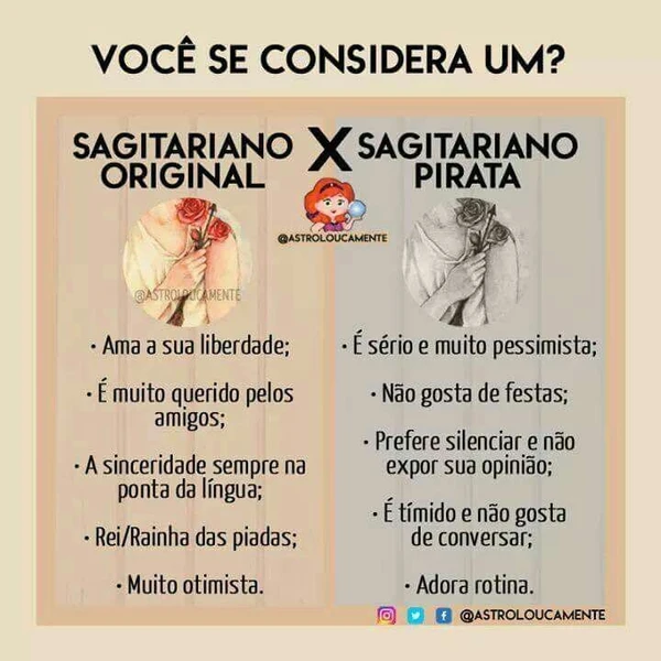 Características do signo de Sagitário por Reprodução