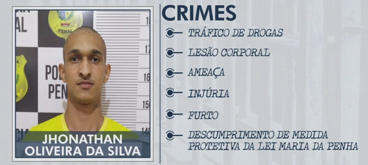 Homem é solto por engano da prisão após confusão com nome parecido de outro detento por Reprodução / TV Anhanguera