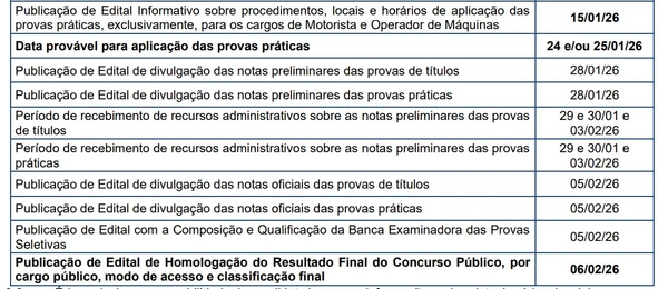 Veja o cronograma por Reprodução