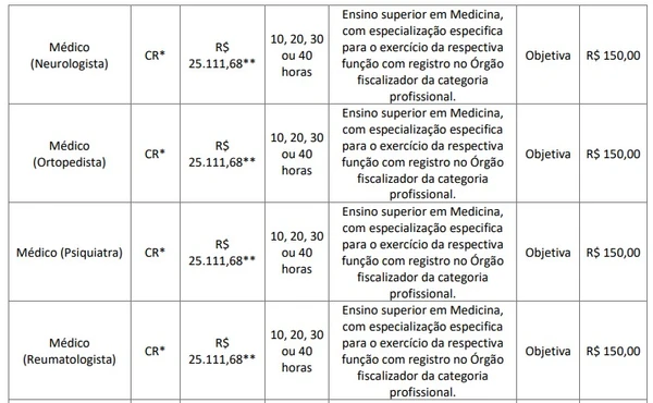 Veja vagas por Reprodução