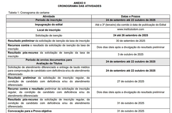 Cronograma por Reprodução