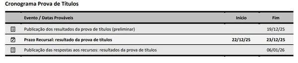 Veja o cronograma por Reprodução