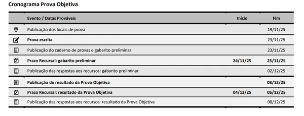 Veja o cronograma por Reprodução