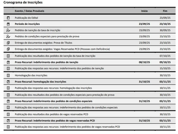 Veja o cronograma por Reprodução