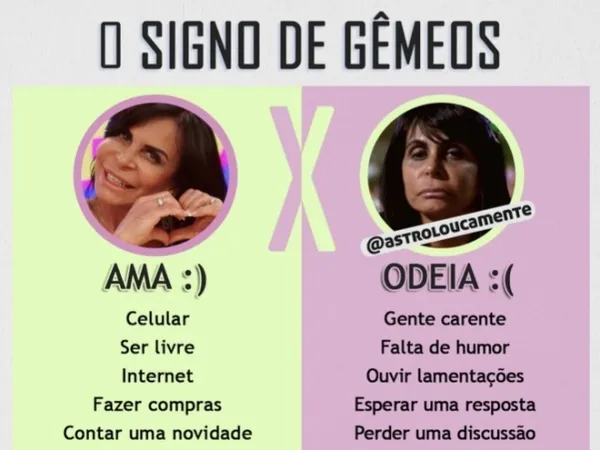 Características do signo de Gêmeos por Reprodução