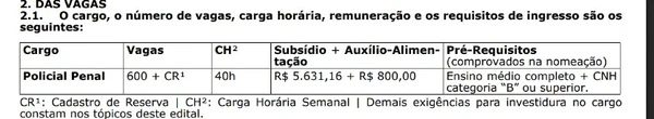 Detalhes do edital de concurso da Polícia Penal no ES  por Captura de tela 
