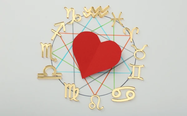 Signos e amor