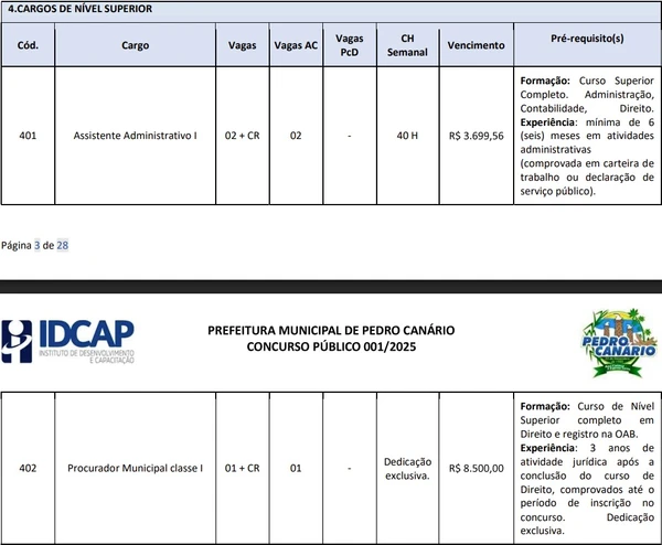 Vagas e salários foram divulgados por Reprodução