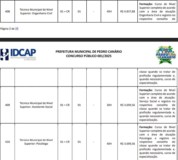 Vagas e salários foram divulgados por Reprodução