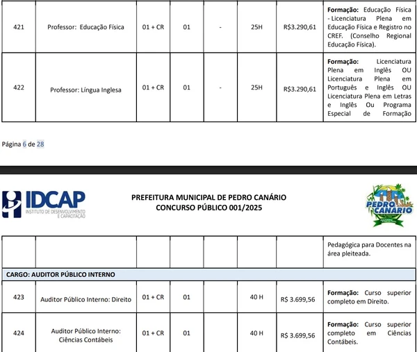 Vagas e salários foram divulgados por Reprodução