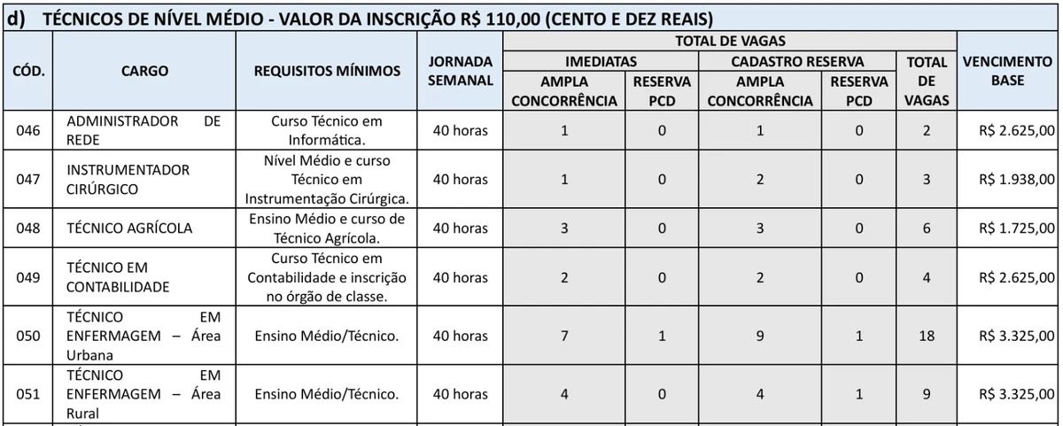 Veja vagas  por Reprodução