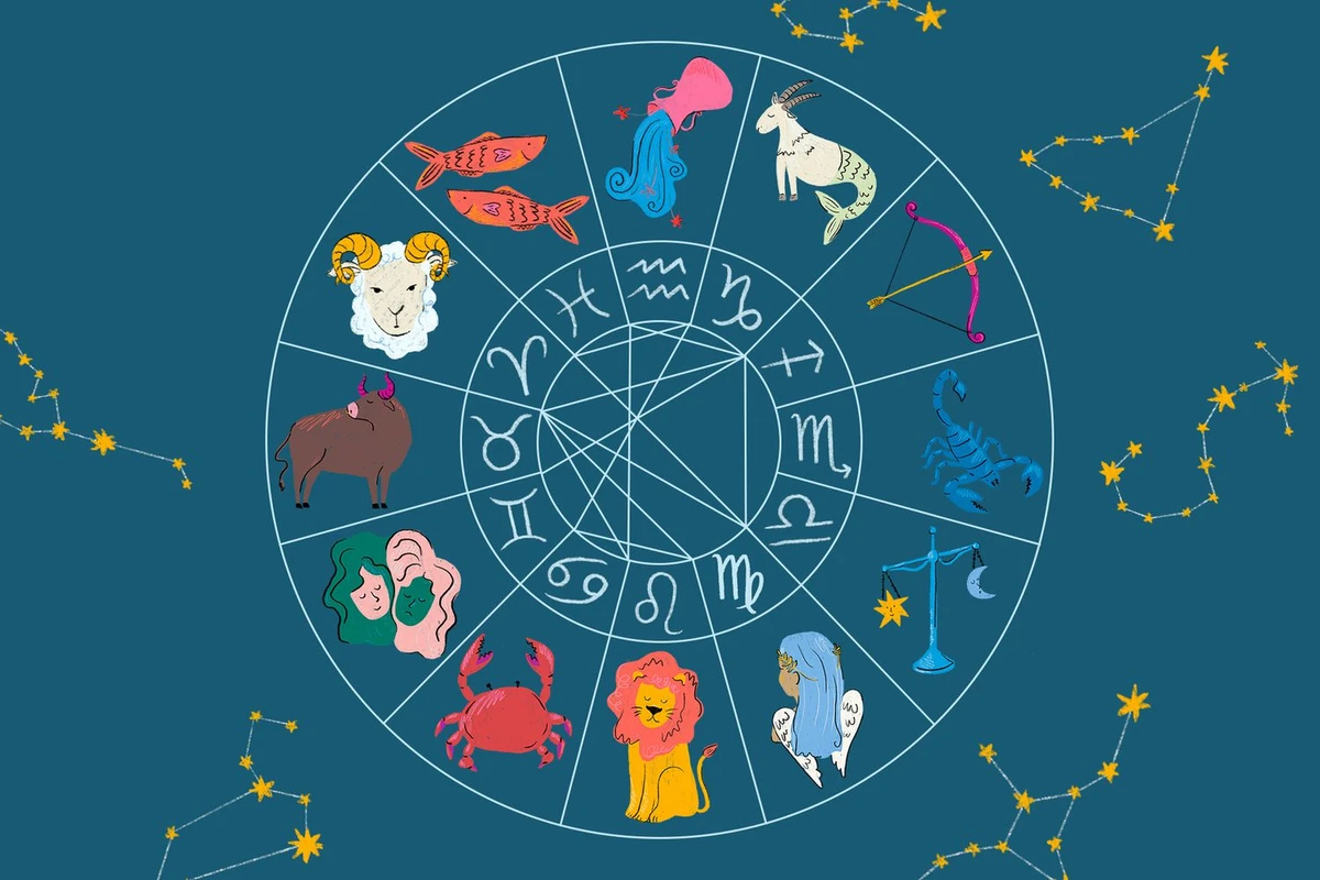 Signos, horóscopo, zodíaco e astrologia