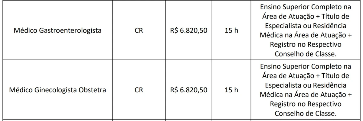 Confira vagas por Reprodução