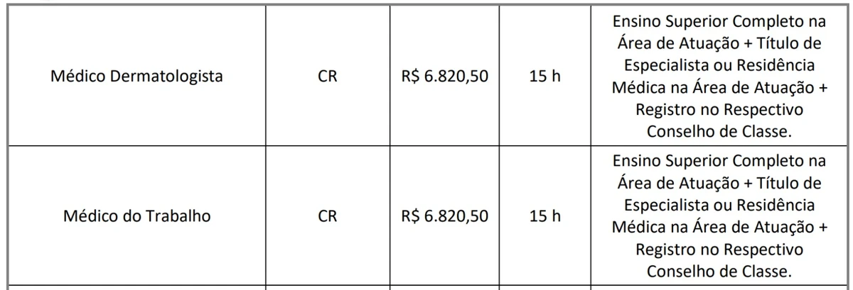 Confira vagas por Reprodução