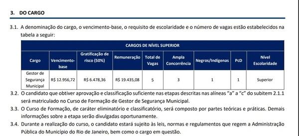 Vagas e salário foram divulgadas por Reprodução