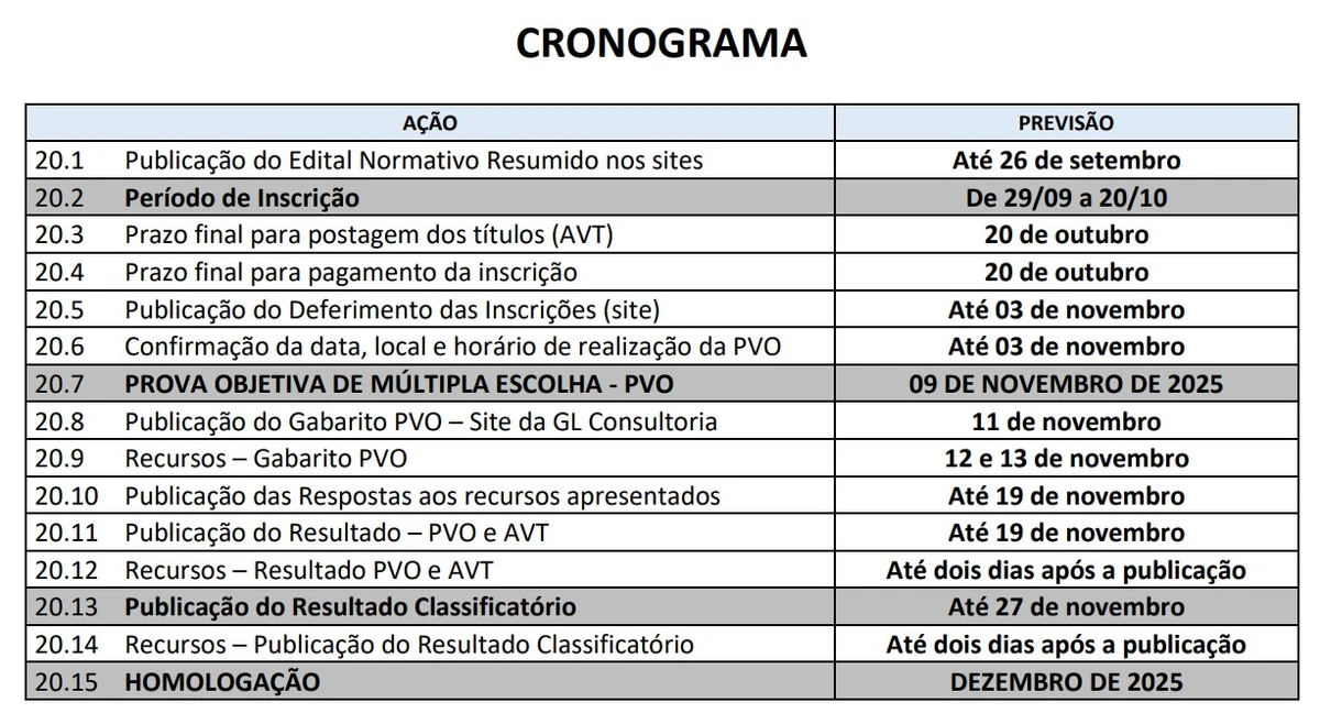 Veja vagas por Reprodução