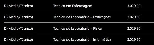 Detalhes sobre vagas e salários  por Captura de tela, com auxílio de IA
