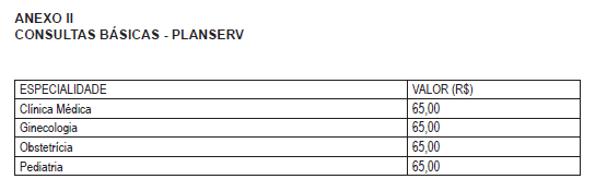 Valor pago por consultas do Planserv por Reprodução/DOE