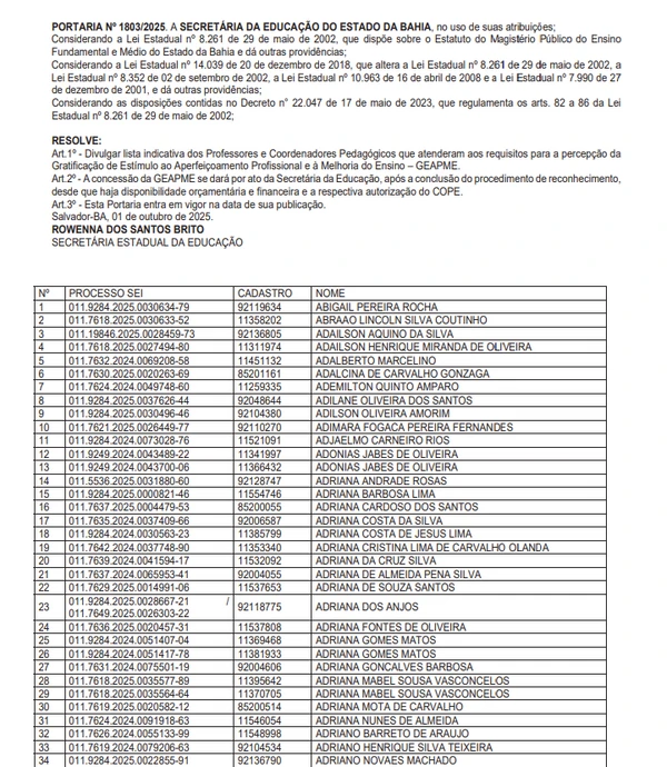 Veja a lista provisória de 2 mil professores que vão receber gratificações por Reprodução/DOE
