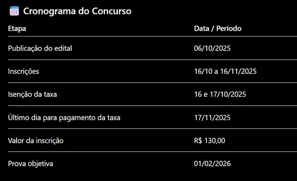 Detalhes do edital da PC-ES por Captura de tela, com auxílio de IA 