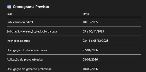 Polícia Penal abre 1.100 vagas com salários de até R$ 4,6 mil  por Captura de tela, com auxílio de IA 
