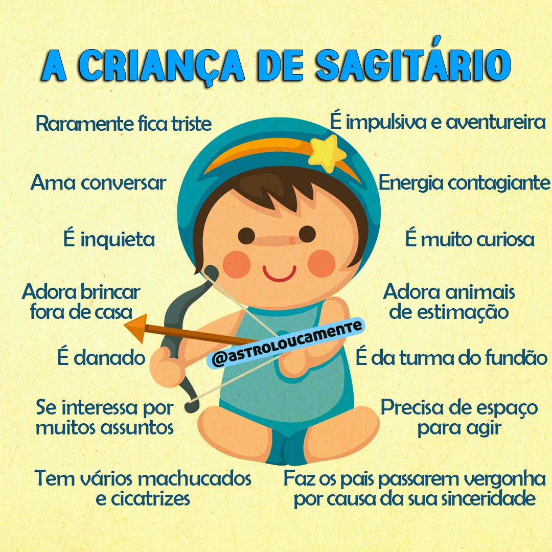 A criança de cada signo por Reprodução