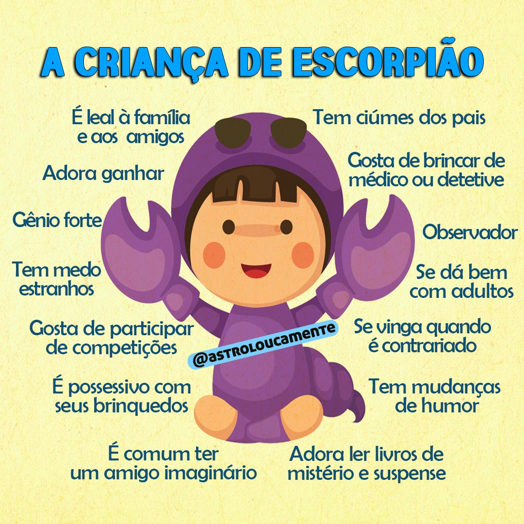 A criança de cada signo por Reprodução