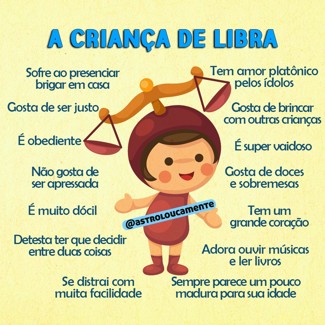 A criança de cada signo por Reprodução