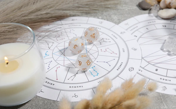 Signos e numerologia