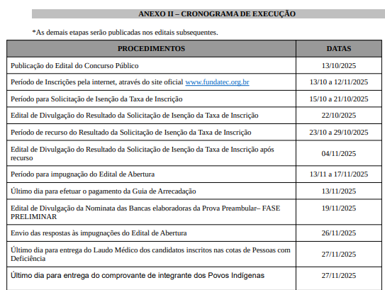 Detalhes de concurso por Reprodução