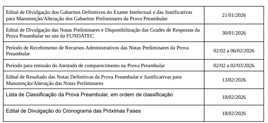Detalhes de concurso por Reprodução