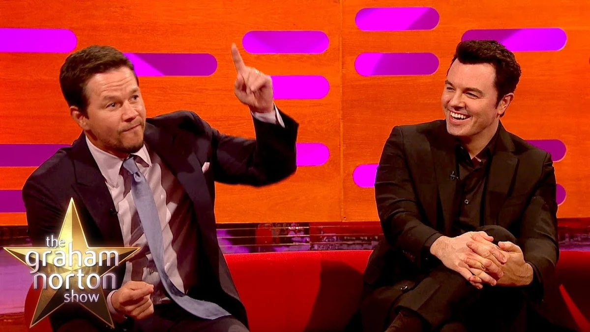 Mark Wahlberg no 'The Graham Norton Show' por Reprodução