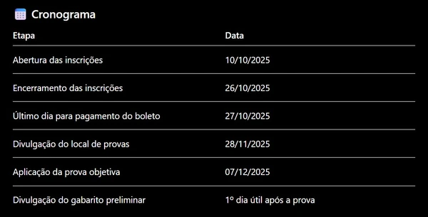 Prefeitura baiana abre concurso com vagas para nível médio e superior; veja como se inscrever por Captura de tela, com auxílio de IA 