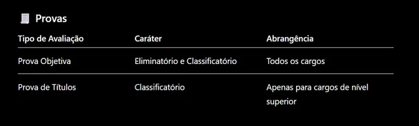 Prefeitura baiana abre concurso com vagas para nível médio e superior; veja como se inscrever por Captura de tela, com auxílio de IA 