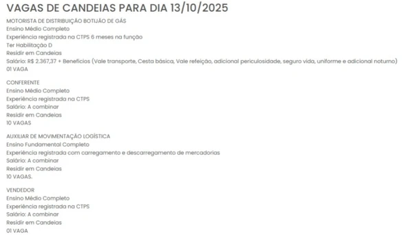 Vagas do SineBahia nesta segunda (13) por Reprodução