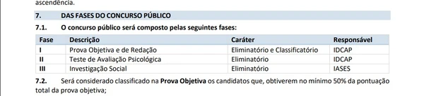Vagas e salários foram divulgados por Reprodução