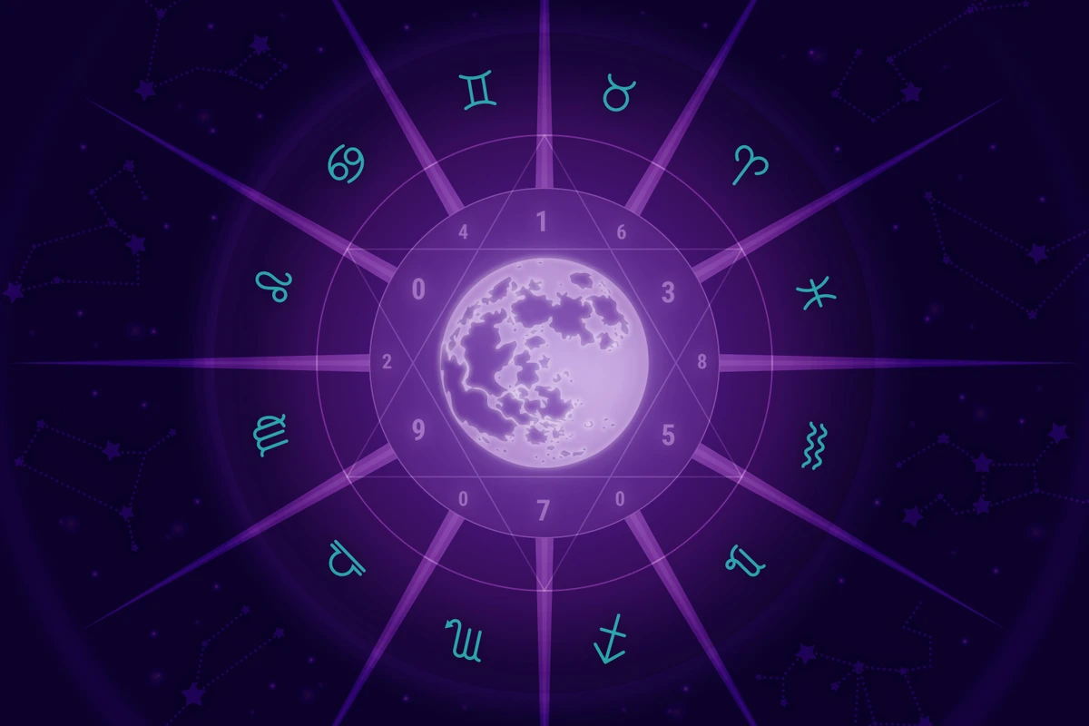 Lua e os signos