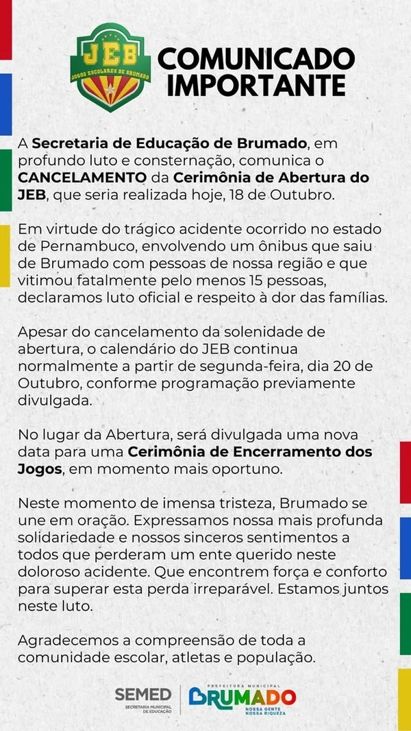 Notas das prefeituras por Reprodução